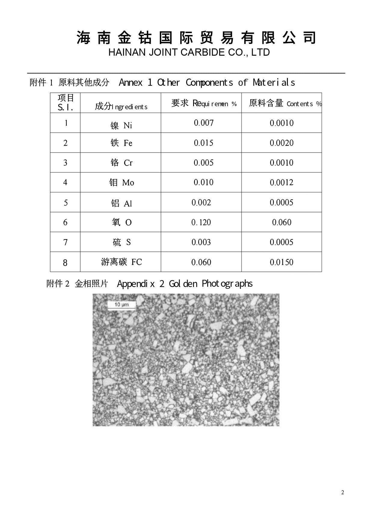 ISO 9001 certification documentation for tungsten carbide manufacturers